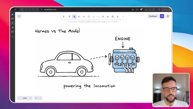 Harness vs. model — the model is the engine, the harness is the rest of the car
