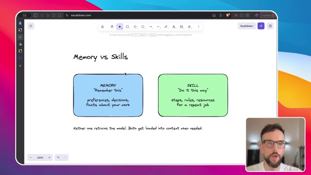 Memory vs. skills — "remember this" vs. "do it this way"
