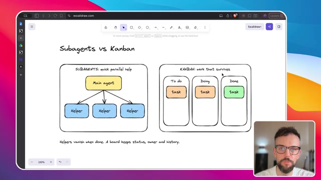 Sub-agents vs. kanban — parallel helpers vs. a board that keeps state