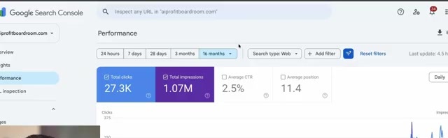 The proof shot: 27.3K clicks / 1.07M impressions in Search Console