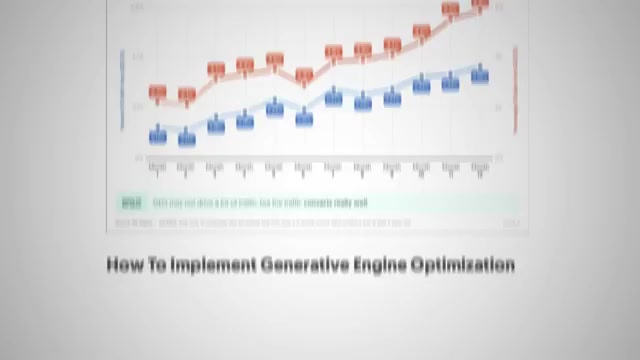 Do this right and the trend reverses — implementing GEO