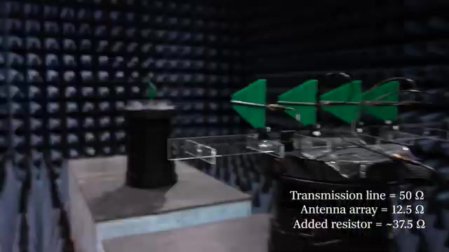 The mismatch experiment — 50 Ω line, 12.5 Ω antenna, and the failed resistor fix