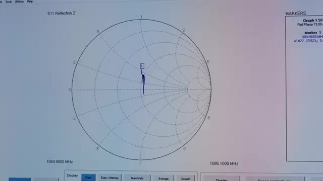 A modern vector network analyzer plotting impedance on a Smith Chart